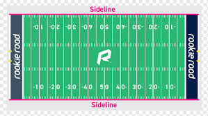 Football field or football pitch may refer to the playing areas of several codes of football: Nfl Raute Markiert American Football Feld Fussballplatz Nfl Amerikanischer Fussball Amerikanischer Fussballplatz Bereich Png Pngwing