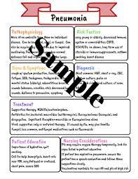 Pneumonia Disease Study Guide Etsy Nursing Study Guide Nursing School Studying Nursing School Survival