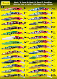Lures And Lure Retriever World Best Lure Retriever From
