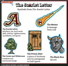 scarlet letter symbols chart answers atenna