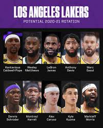 Rk age g gs mp fg fga fg% 3p 3pa 3p% 2p 2pa 2p% efg% ft fta ft% orb drb trb ast Espn On Twitter The Lakers Lineup Has Evolved This Offseason