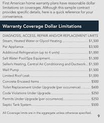 Pin By Sarah Stasio On House Ideas In 2020 Home Warranty Plans Home Warranty How To Plan
