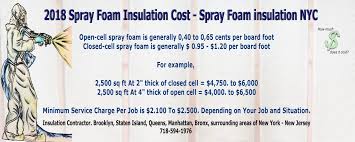 Spray foam insulation is a foaming insulation that insulates and air seals wherever it is applied. 2018 Spray Foam Insulation Cost