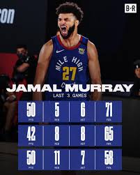 Pin On Jamal Murray Nuggets