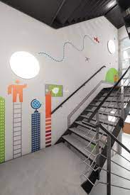 Join to connect osborne clarke. Osborne Clarke Offices Amsterdam Office Snapshots