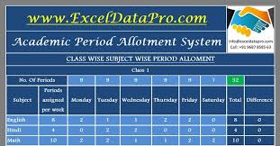 Resource allocation is just a fancy term for a plan that you develop for using the available resources at your disposal in a project. Download Academic Period Allotment System Excel Template Exceldatapro
