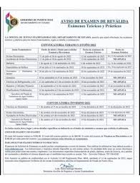 Colegio de Tecnicos de Refrigeracion y Aire Acondicionado de Puerto Rico