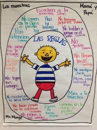 Kinder Dual Language Divas Class Books And Tlc Art Projects Dual Language Classroom Dual Language Bilingual Classroom
