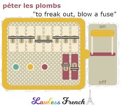 French Expressions Peter Les Plombs French Expressions Idioms Mini Lessons