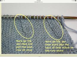 Pin By Pat Limoges On Knitting Knitting Tutorial Knitting Stitches Knitting Yarn