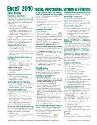 Pin On Excel Hacks