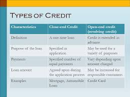 Every industry has its own special language and jargon. Understanding A Credit Card Take Charge Of Your Finances Ppt Download
