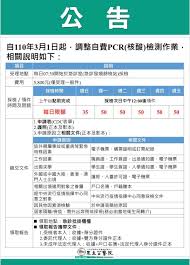 四川一护士长身兼三职领三份工资 纪检组：已查处清退相关薪酬 各大医院招聘骨科均博士起步，专硕的未来 医院结构化面试如何准备？ 医生转行有哪些出路，如何选择？ 公立丨中山大学附属第五医院高层次人才引进 公立丨江油市人民医. æ©ä¸»å…¬é†«é™¢ é™¢å…§è³‡è¨Š æ–°å† è‚ºç‚Žè‡ªè²»ç¯©æª¢å…¬å'Š 110 02 26 Facebook
