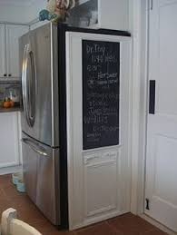 Poser Porte Coin Cacher Cote Frigo Decoration Frigo Meuble Cuisine Maison