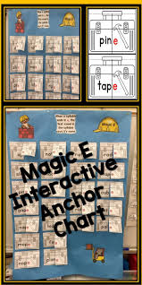 Mastering Magic E Can Be A Struggle For Many Young Readers This Anchor Chart Will Be A Fabulous Way To Intro Interactive Anchor Charts Magic E Anchor Charts