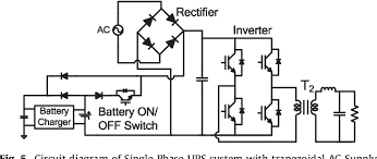From this ups you can get two power supply of different voltage one is 12v unregulated dc power supply and another is 5v regulated dc power supply. Figure 5 From Review Uninterruptible Power Supply Ups System Semantic Scholar