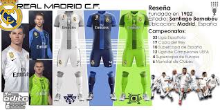 Get the new real madrid adidas kits for seasons 2017/2018 for your dream team in dream league soccer 2017 and fts15. Pesnosune Ø¹Ù„Ù‰ ØªÙˆÙŠØªØ± Que Pasaria Si Realmadrid Cambiara De Marca Deportiva Hoy Baltoedita Nos Presenta Algunos Kits Fantasy Con Esta Tematica Ps4 Pes2018 Https T Co X3usyiwodz Https T Co Sbaig5a0pv