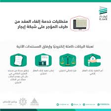 إيجار Su Twitter الأمر القضائي بالإخلاء من محكمة التنفيذ ي مك ن المؤجر من طلب إلغاء العقد عبر شبكة إيجار وطلب إخلاء العقار من المستأجر عبر تقديم الطلب إلكتروني ا Https T Co Qzhjqqewut Https T Co Gbeegyiajm