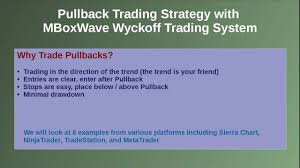 Weis in his book trades about to. Mboxx Similar To Weis Wave Wyckoff Futures Io