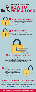 How To Pick A Lock With A Bobby Pin Step By Step This Is Our 4 Step Quick And Easy Lock Picking Infographic If You Want To Learn The More In Depth Methods And Technique Survival Skills Survival Survival Tips
