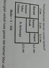 Mencampuradukkan urusan bisnis dengan rumah tangga, organisasinya tidak. Hitunglah Selisih Luas Garasi Dan Kamar Tidur Utama Sebelum Nya Brainly Co Id