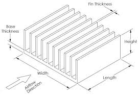 plate fin heat sink