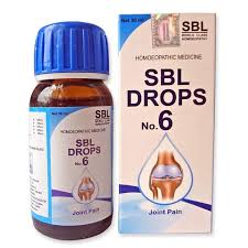 Stadium builder license (personal seat license), to buy season tickets. Sbl Drops No 6 Homeopathy Medicine For Joint Pain