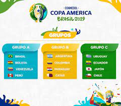 The tournament was originally scheduled to take place from 12 june to 12 july 2020 in argentina and colombia as the 2020 copa américa. Comienza A Vibrar El Continente Definidos Los Grupos De La Conmebol Copa America Brasil 2019 Conmebol