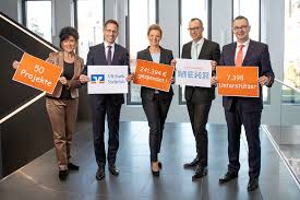 Unsere kundenbetreuung erreichen sie wie folgt: Presse 2020 Vr Bank Sudpfalz