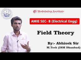 Pin On Modulation Institute