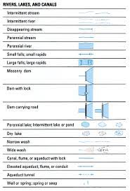 Topographic Map Signs And Symbols Usgs Mapping Information: Topographic Map Symbols -- Water Features