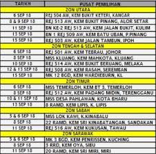 Pemilihan perajurit muda lelaki siri 189 & wanita siri 45 tahun 2019 | permohonan adalah dipelawa daripada warganegara malaysia yang berkelayakan dan berumur tidak kurang dari 18 tahun pada tarikh tutup iklan ditawarkan untuk memohon jawatan kosong di tentera darat malaysia (atm aku terbaca 1 iklan kat dalam facebook tentera darat malaysia mengenai pengambilan perajurit muda lelaki dan wanita siri 182/43. Pin On Jadual Pemilihan