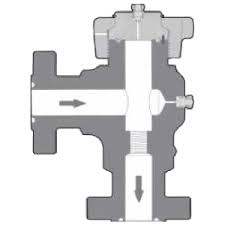 G H2 Positive Choke Flanged Choke Assembly Parts Grm