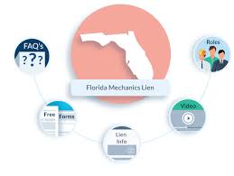 Florida Mechanics Lien Law In Construction Faqs Forms