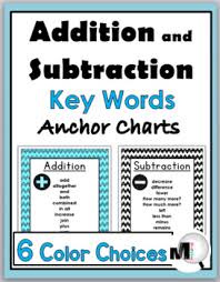 math key words addition subtraction charts chevron classroom decor