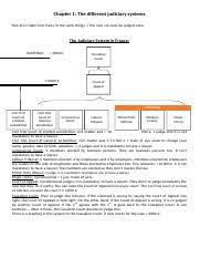 The Organizational Chart Illustrates How Accorhotels Is