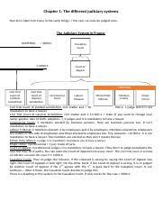 the organizational chart illustrates how accorhotels is