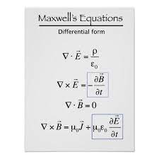 Physics Classroom Physics And Mathematics Equations Physics And Mathematics Physics Classroom