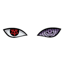 Sasuke uchiha's left sharingan became a rinnegan when hagoromo's spirit gave half of his chakra to sasuke. Is Mangekyou Rinnegan Real