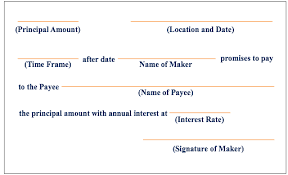 Loans receivable are the funds that a company has lent that have not yet been repaid. What Are Notes Receivable Examples And Step By Step Guide