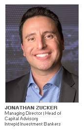 ABL Industry State of the Union Q1 2025