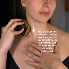 Clavical Lymph Drainage