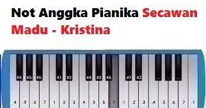 Not Anggka Pianika Secawan Madu Kristina Calonpintar Com
