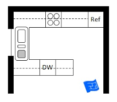12 x 10 kitchen layout ideas kitchen in 2019 kitchen. U Shaped Kitchens