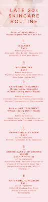 Late 20s Skincare Woes My Step By Step Routine Meroe Skin Care Routine Order Anti Aging Skin Products Aging Skin Care