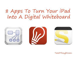 7 apps to turn your ipad into a digital whiteboard