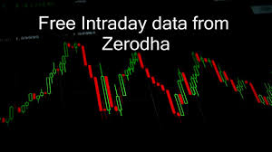 Get Free Intraday Data Using Zerodha Kite And R Traderji Com
