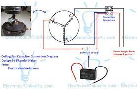 Having a ceiling fan in your home is a great way to keep the whole room cool without the costs of running an air conditioner all day. Ceiling Fan Capacitor Connection Diagram Ventiladores De Techo Ventilador Motor De Ventilador