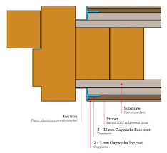 We did not find results for: Design Detailing For Clayworks Applications Joinery Details Doors Interior House Extension Design