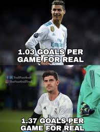 Thibaut courtois, el arquero del real madrid, recibió el pase atrás de un compañero y cristiano ronaldo fue con todo a presionarlo. Troll Football Auf Twitter Who Needs Ronaldo When You Have Courtois